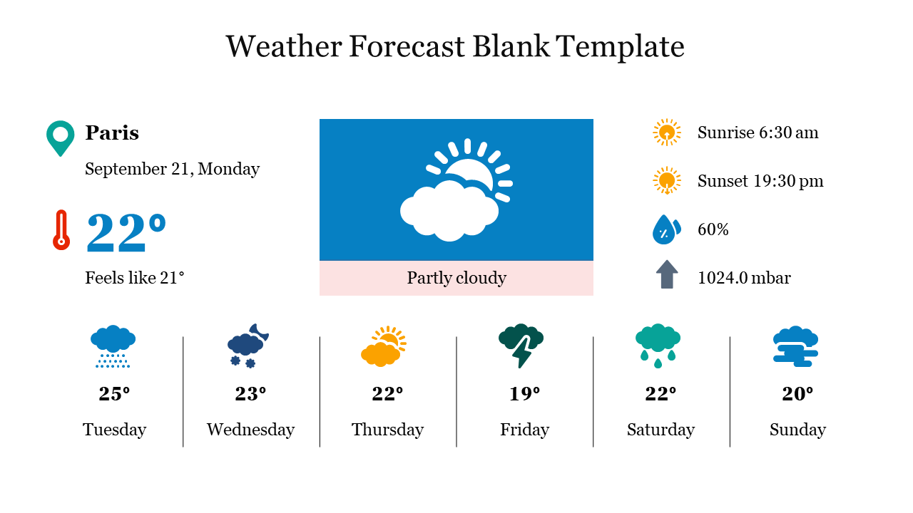 Explore Weather Forecast Blank Template Slide
